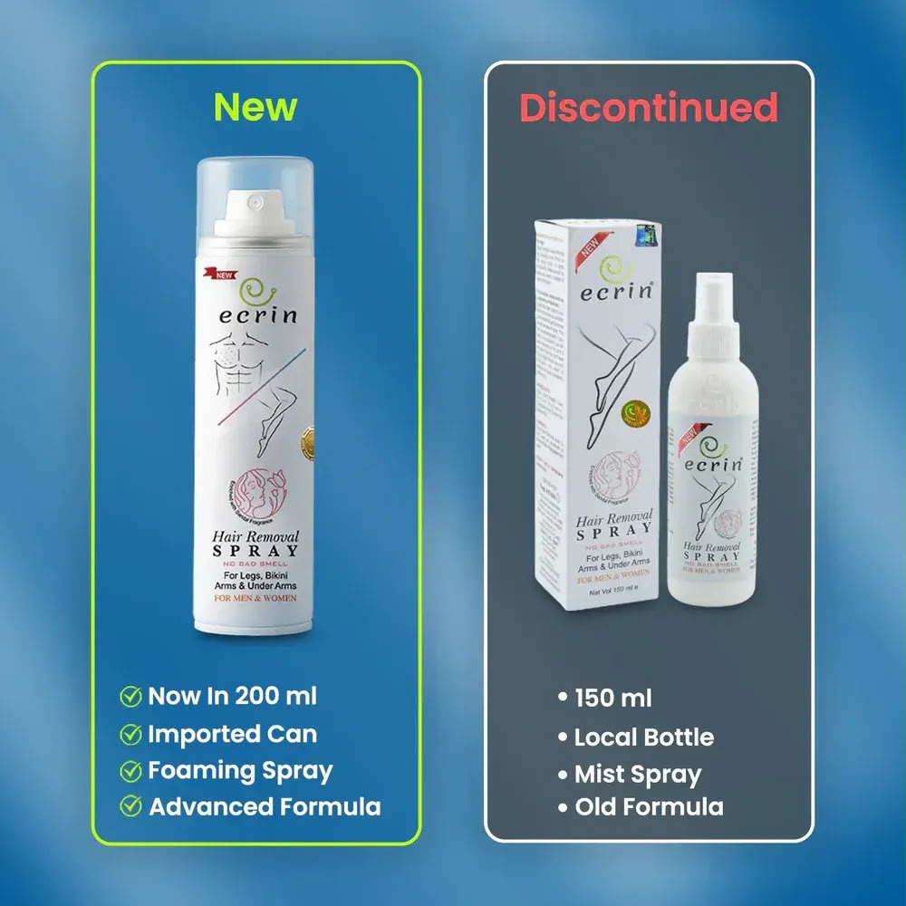 Ecrin Foaming Body Spray | Easy-to-Use Foaming Spray